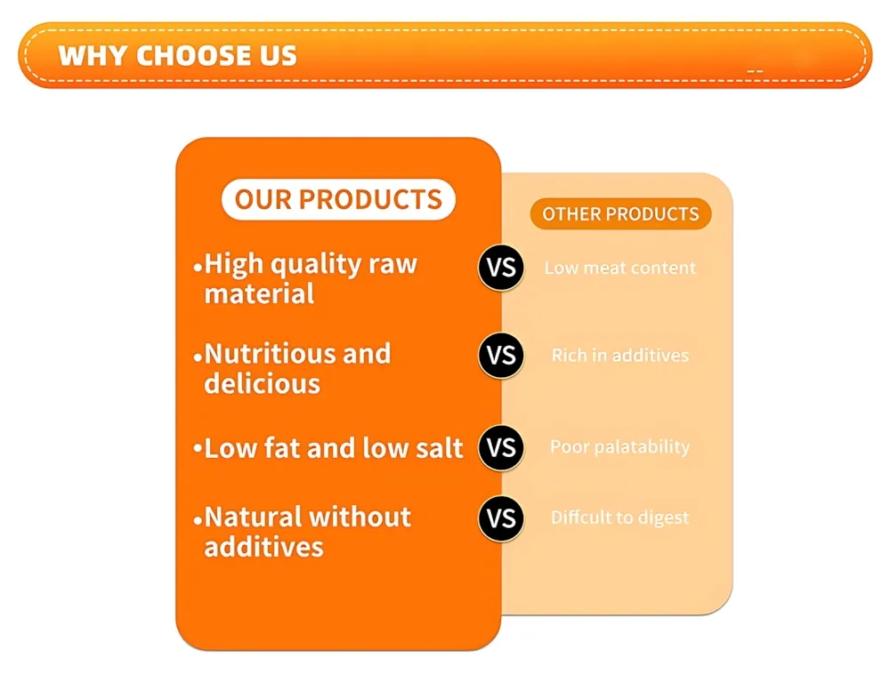 High Protein Grain-Free Chicken Goat Milk Cat Wet Food Pouch Detail