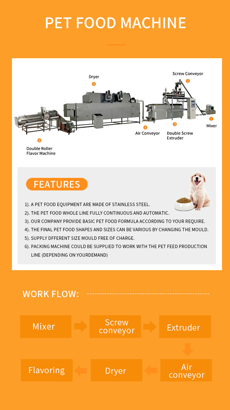 Specification Part 2