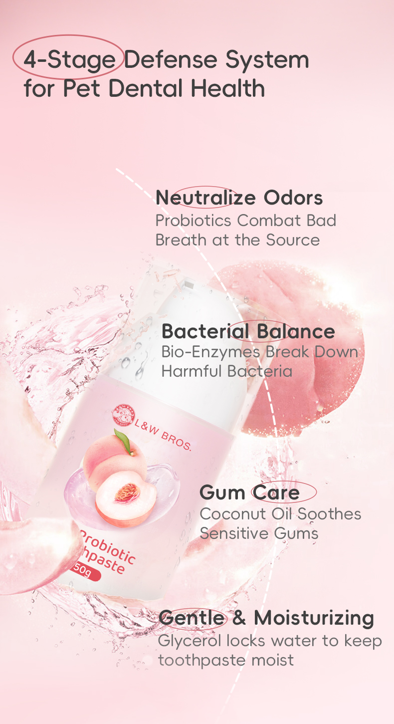 Pet Toothpaste Details 2