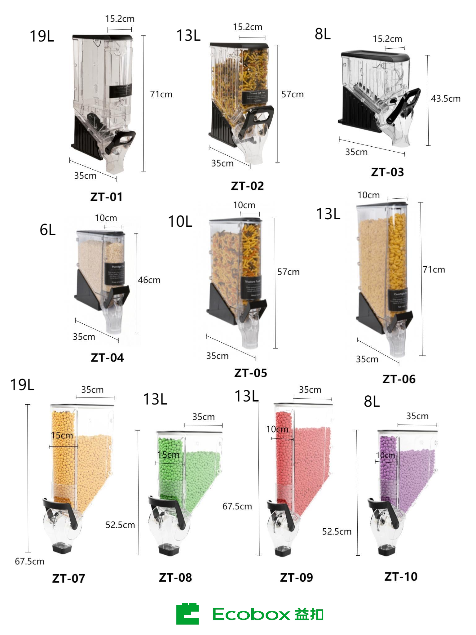 Pet Food Dispenser Showcase