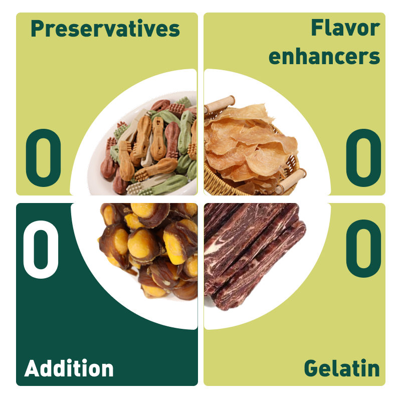 Factory Hot Natural Dry Dog Food Turkey Jerky Meat Treats High-Protein Non-GMO Organic Sugar-Free Grain-Free Low Sodium
