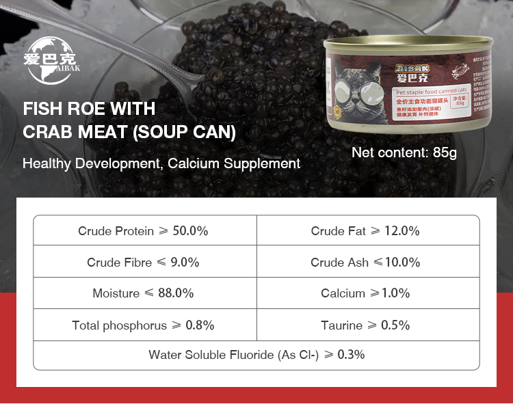 Canned Cat Food Package
