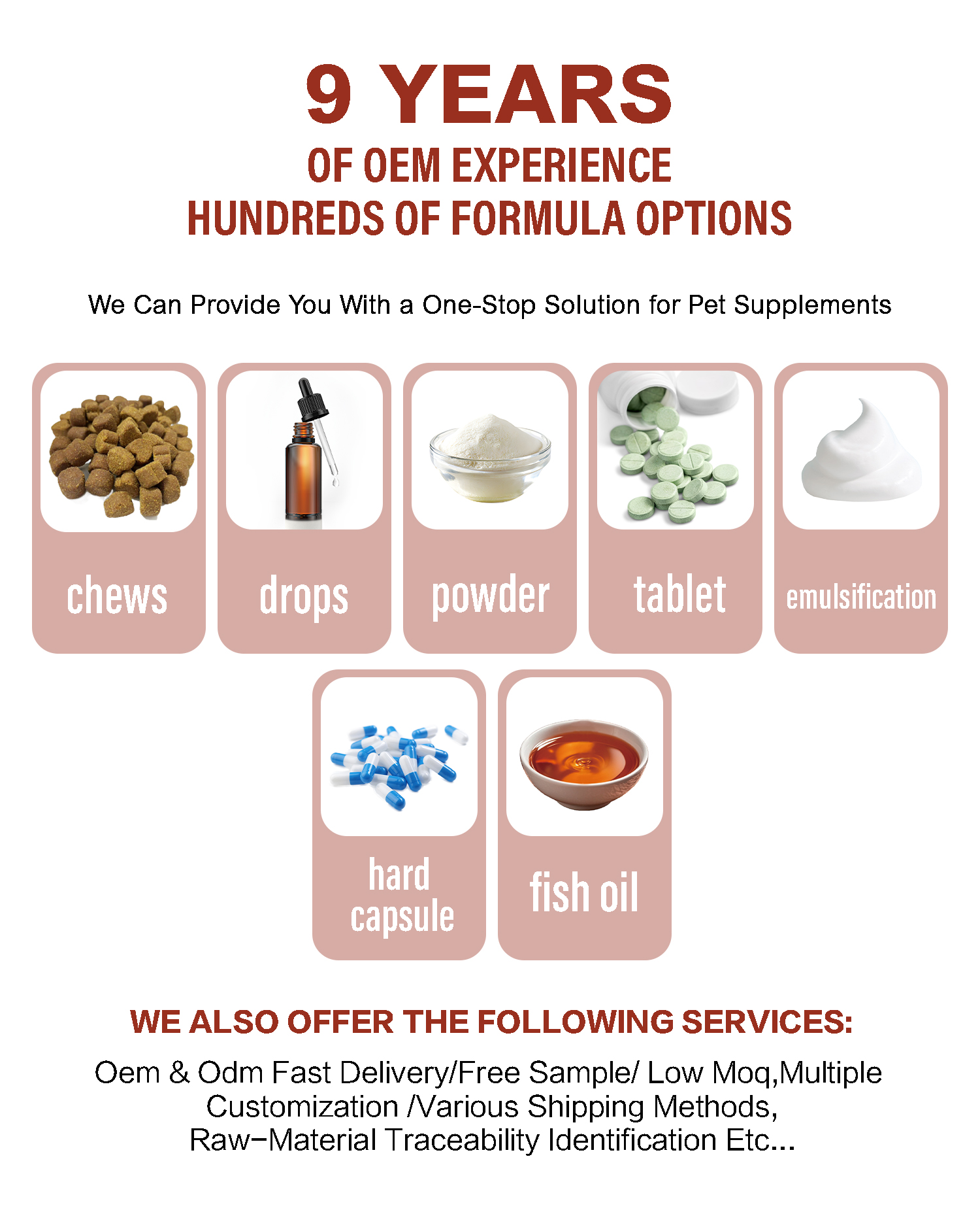 Product Specification details