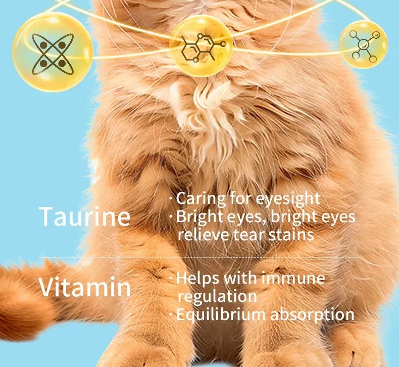 Pet Cat Dog Wet Food Nutrients Panel