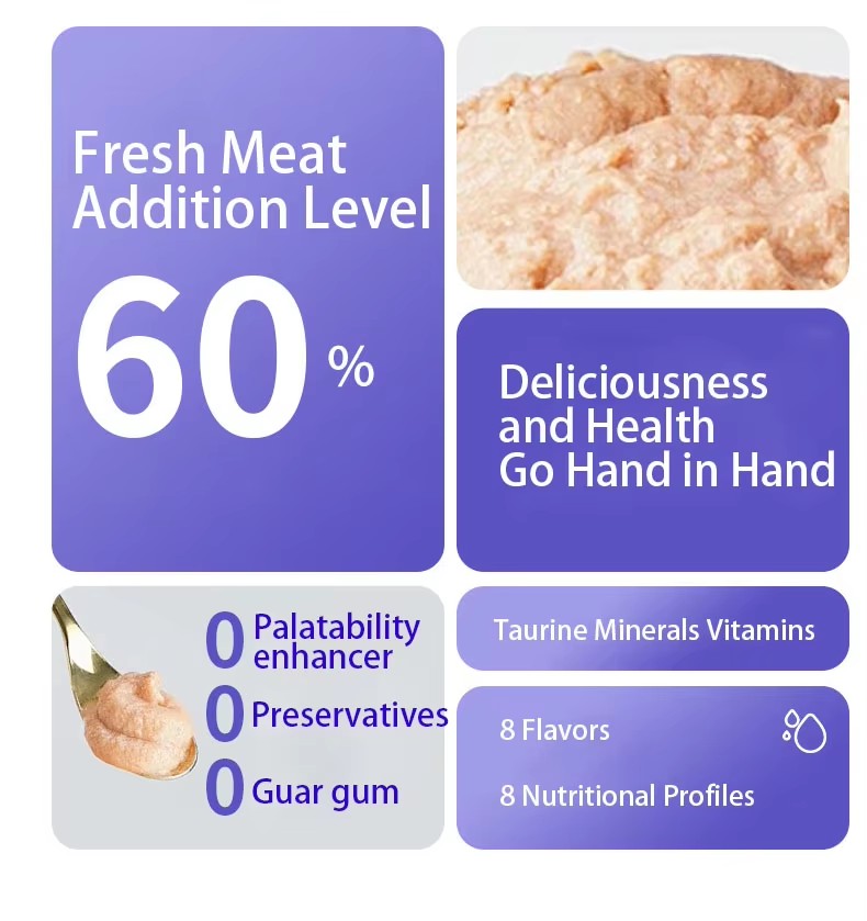 Wholesale Natural Cat Lick Sticks Tuna Salmon Chicken Wet Cat Food Supplement Nutritional Pet Cat Treats Stick