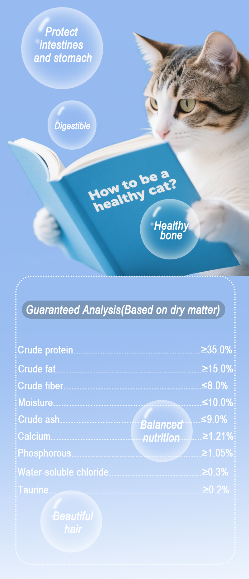 Product Description Image 2
