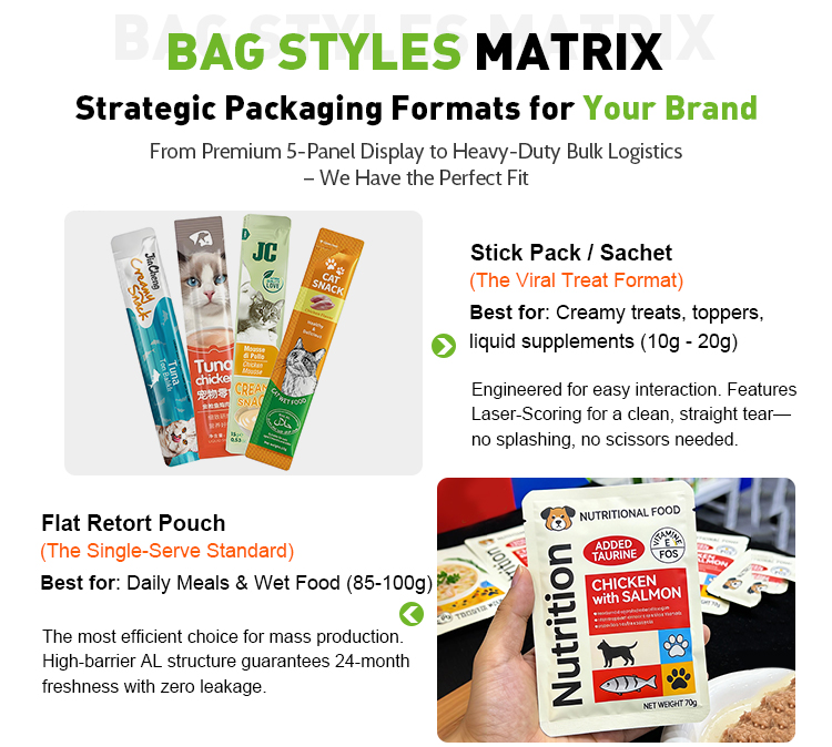 Custom Printed High Barrier Sterilizable Food Grade Fresh Dog Food Packaging Retort Pouches Vacuum Sealed Bags for Wet Pet Food