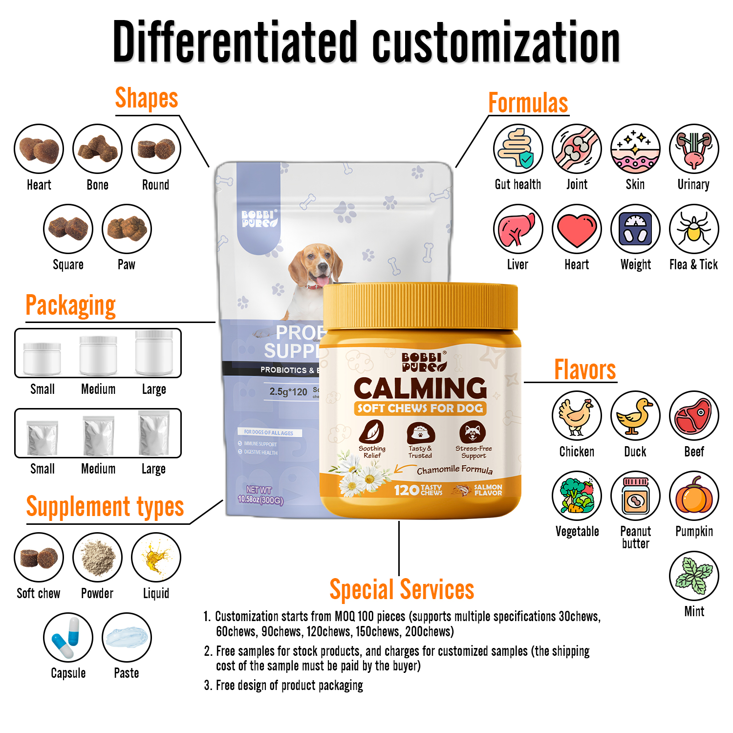 Product Detail 1