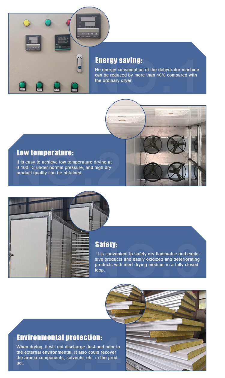 Pet Food Dehydrator Machine Dog Treat Maker Freeze Dryer Meat Grinder for Animal Feed Manufacturing Business