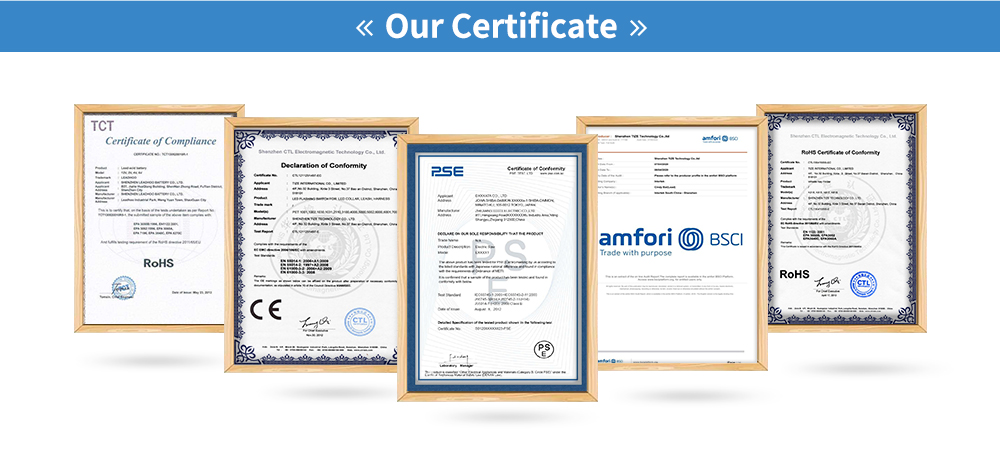 Certificates