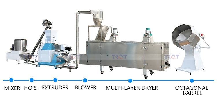 Automatic production line unit