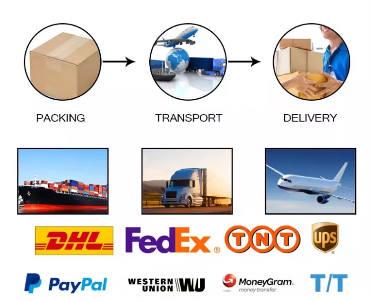 Packaging Showcase