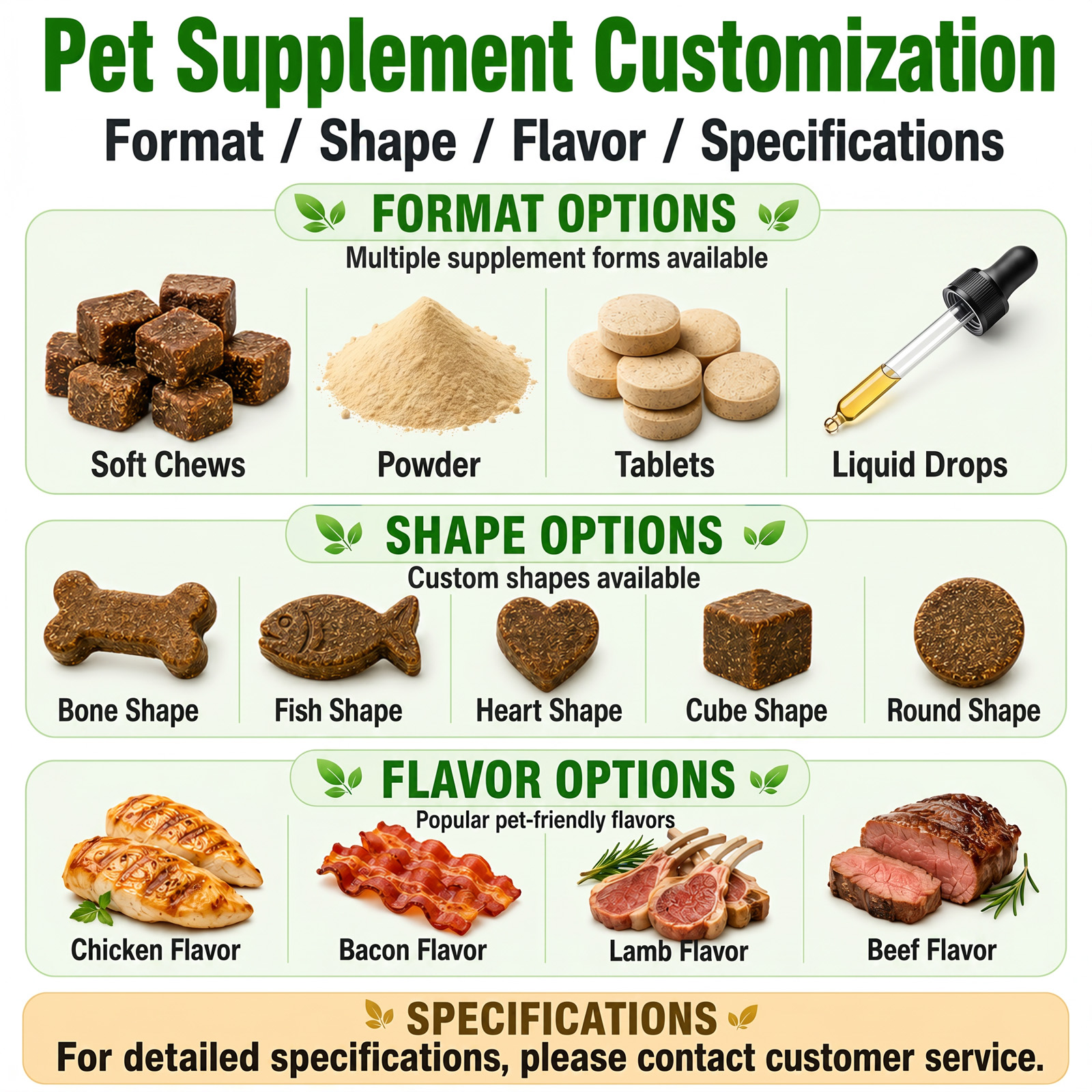 Premium Turkey Powder Lean Protein Supplement Supporting Satiety and Metabolic Function for pets dogs Balanced Diet