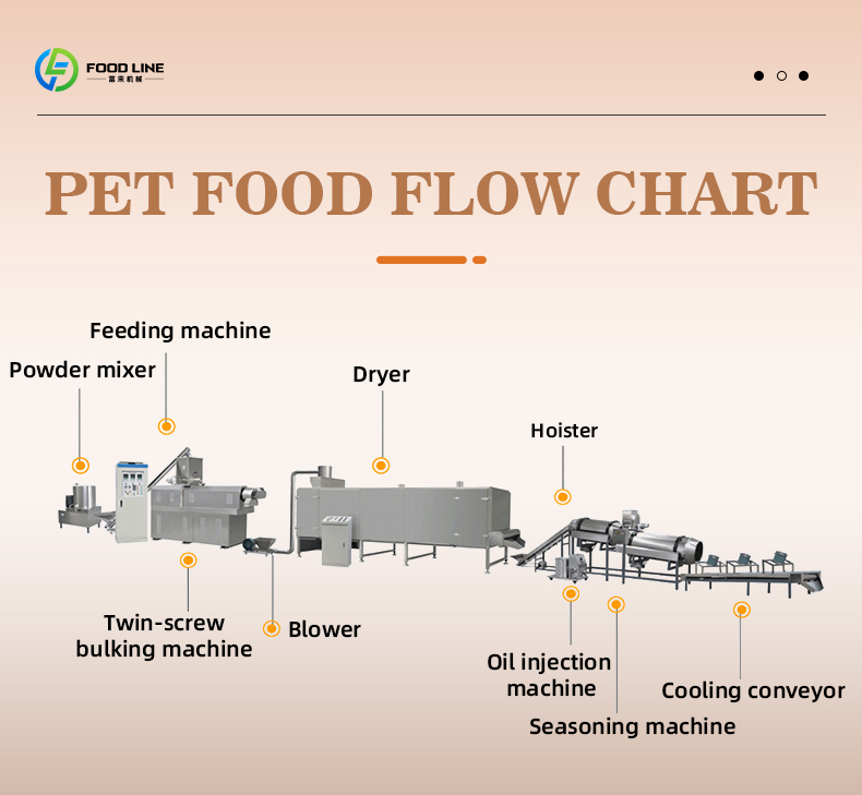 Specification Diagram 1