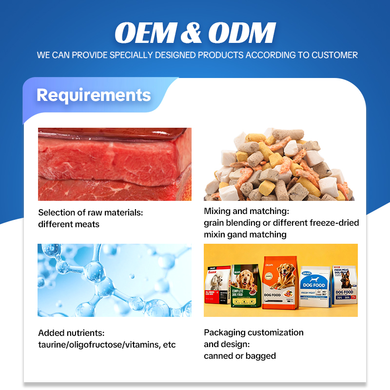 High Protein Energy Dog Food For Performance And Endurance High Fat Recipe For Working Dogs With Electrolytes 15kg 20kg