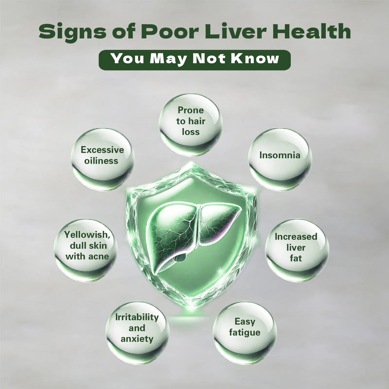 Liver Health & Detox Support Formula - with Milk Thistle, Dandelion & Turmeric