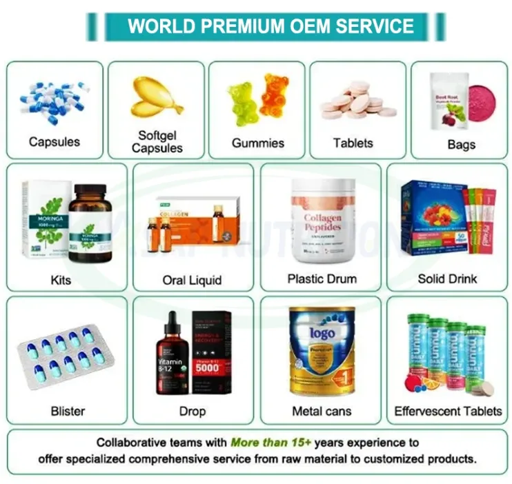 Next-Day Wellness & Function