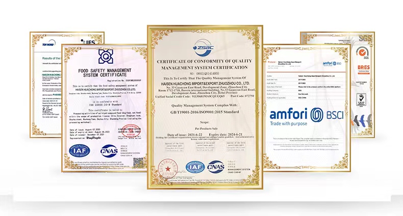 Quality Management