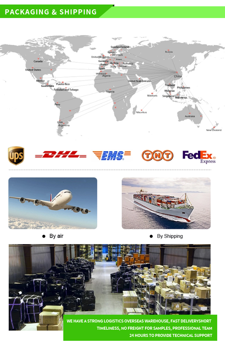 Logistics and outer packaging standards
