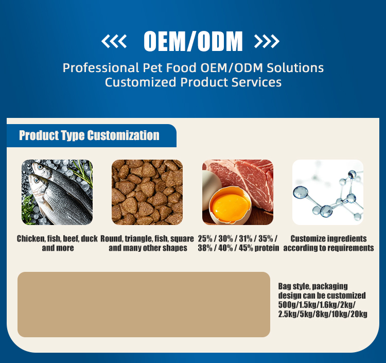 High Protein Hypoallergenic ODM Formula Pet Food For Dogs Offering Various Packaging Size