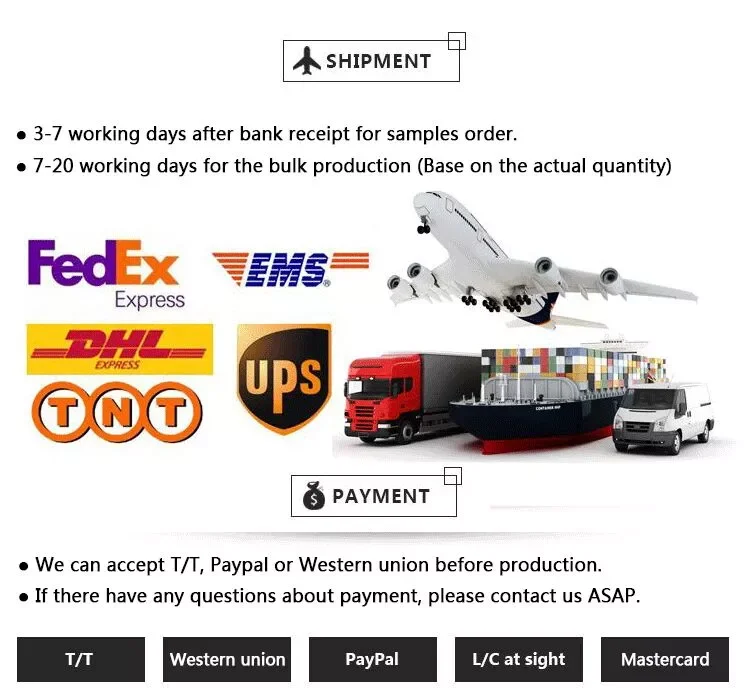 Shipping options and logistics