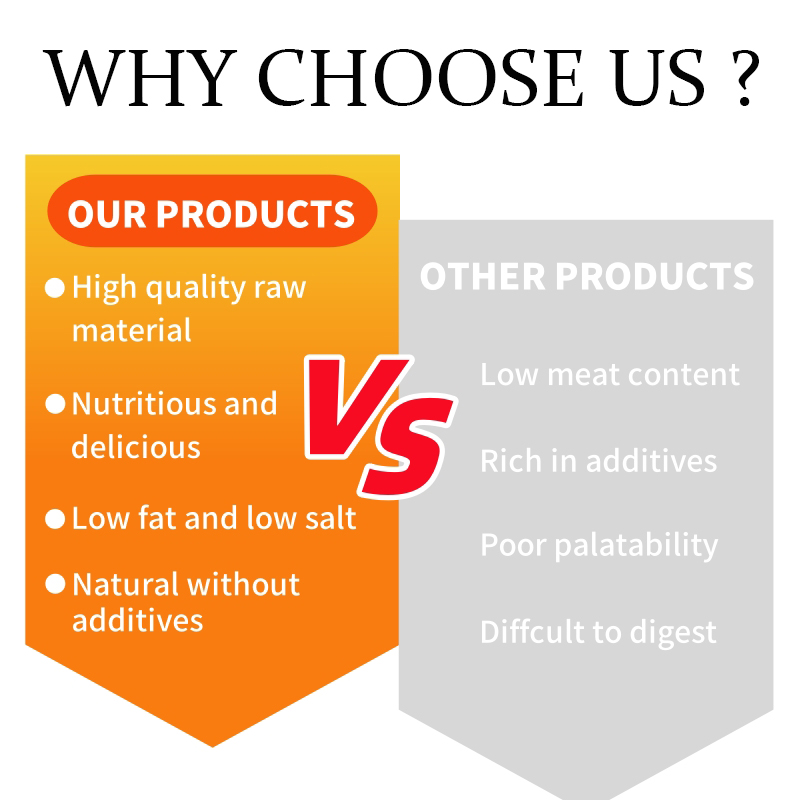 Organic FAENBEI 85g Bag Wet Food Cats Healthy Hydration Chicken Meat Soup Creamy Variations Nutritious Vegetable Protein Focused