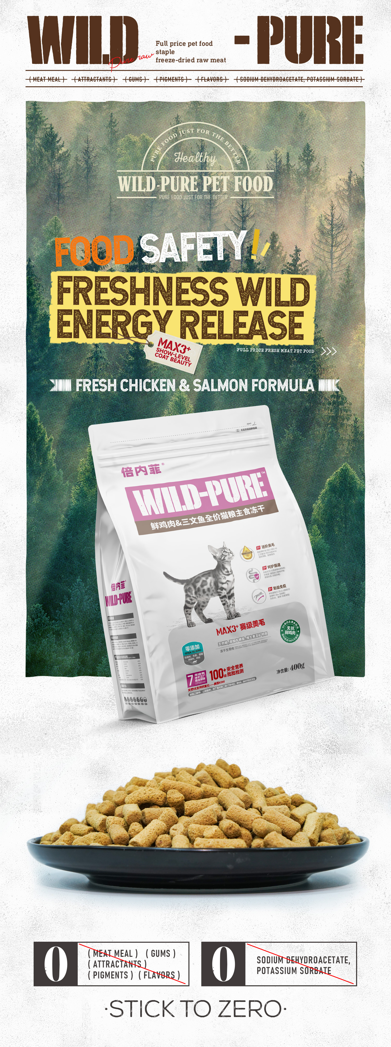 Pet Food Details 1