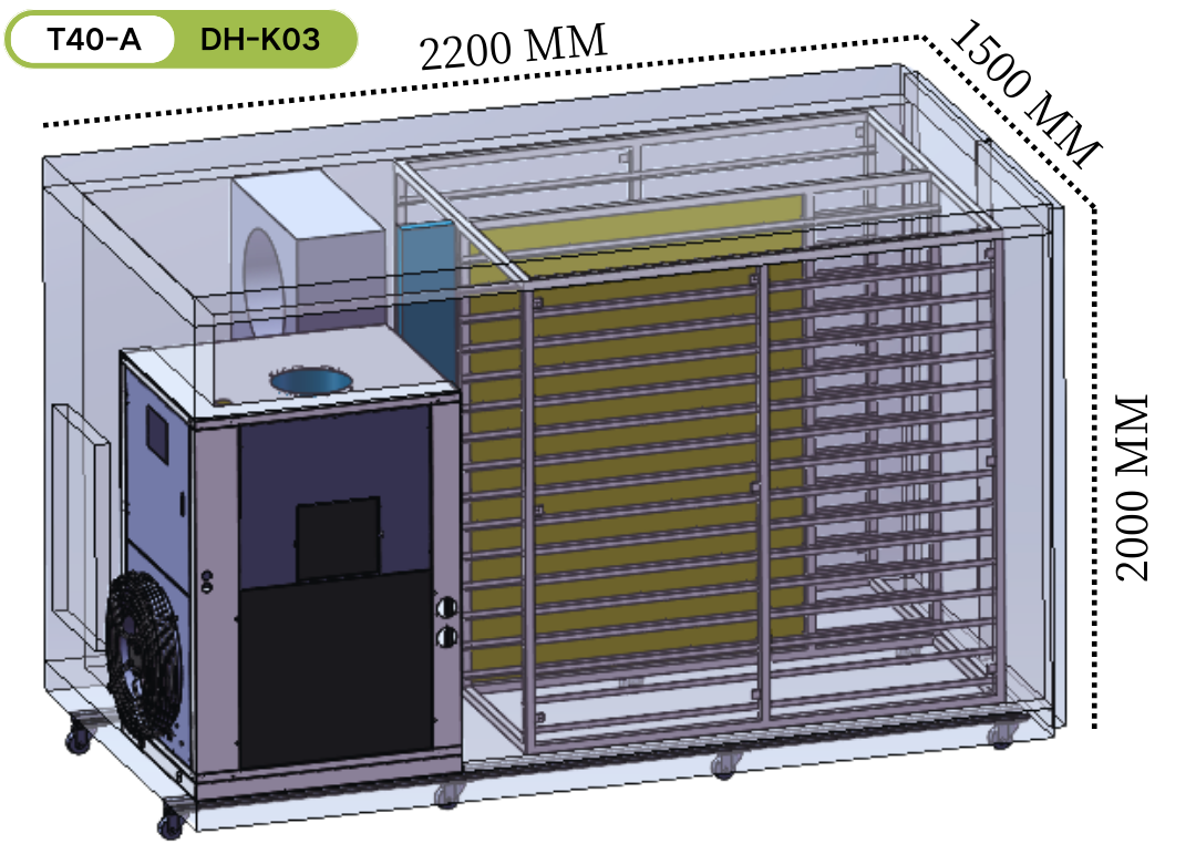 Drying Components 1