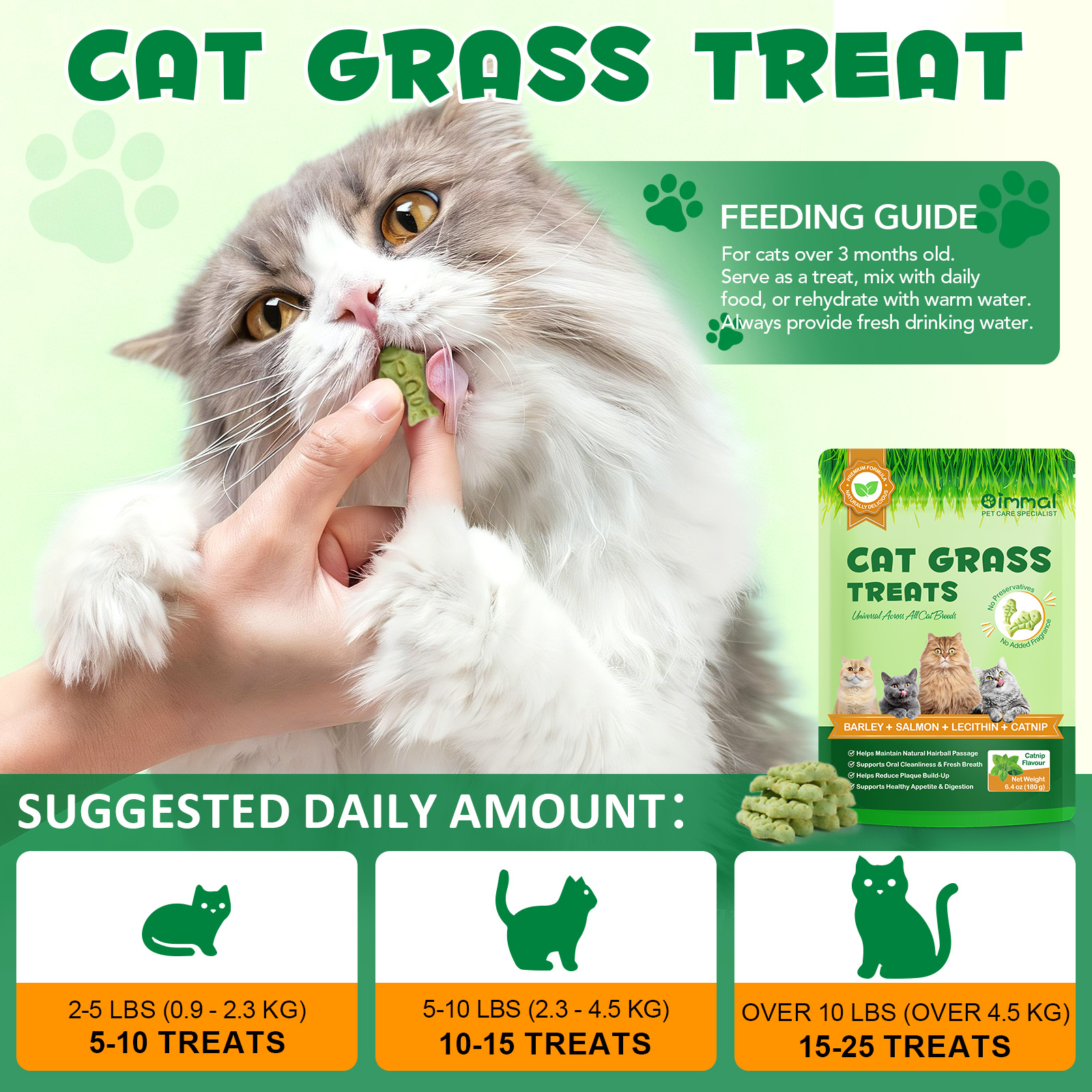 Catnip Cat Grass Treats Detail 7