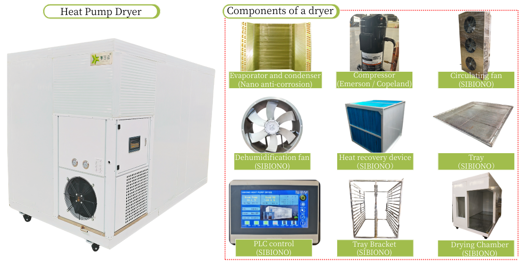 Food Heat Pump Dryer Mechanism