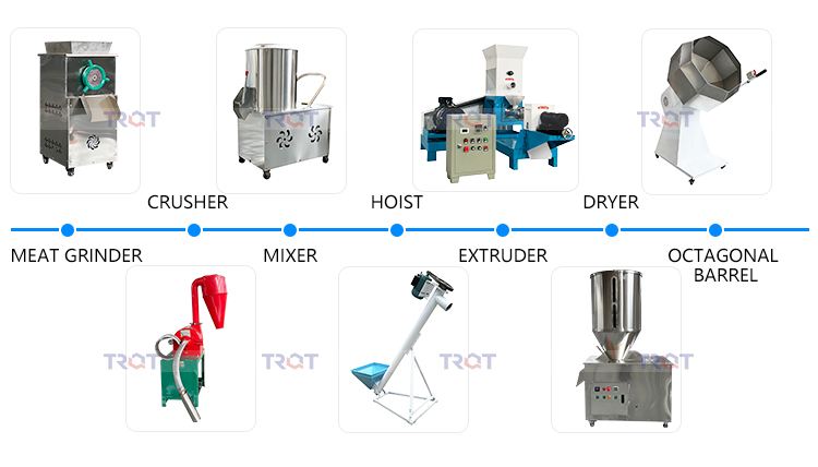 Tailored production line structure