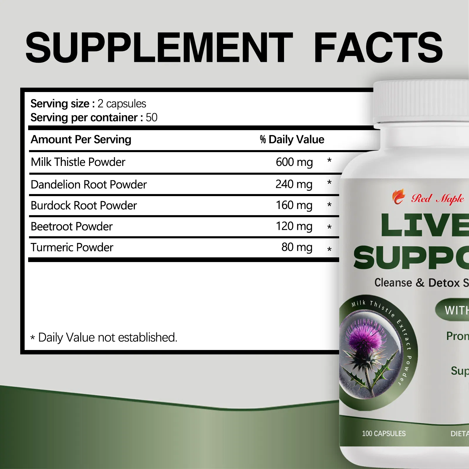 Liver Health & Detox Support Formula - with Milk Thistle, Dandelion & Turmeric