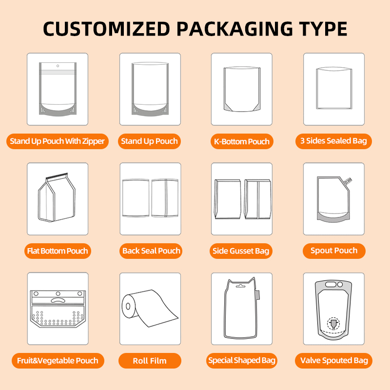Packaging Boxes For Small Business Personalized Doypack Resealable Packaging Pouch Eu Food Safe Mylar Pouch Dry Dog Food