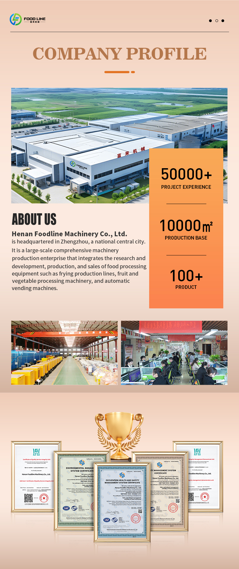 Company Overview Image
