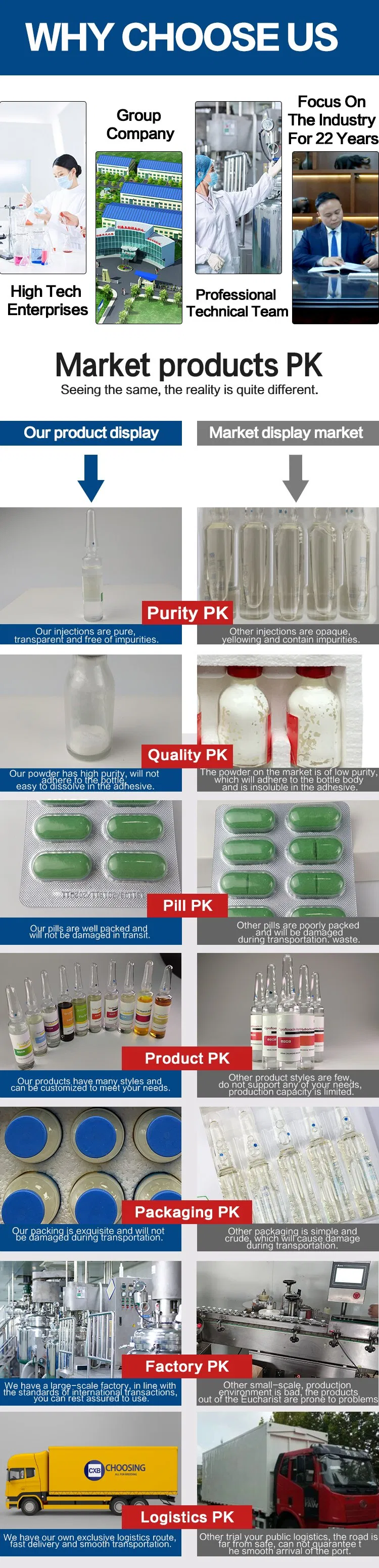Effective Diclazuril 5% Formula for Optimal Pet Health