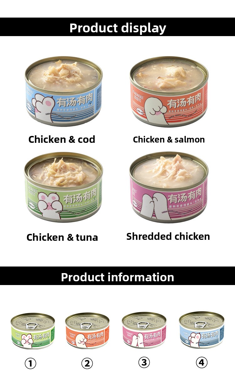 Pet Food Production Process