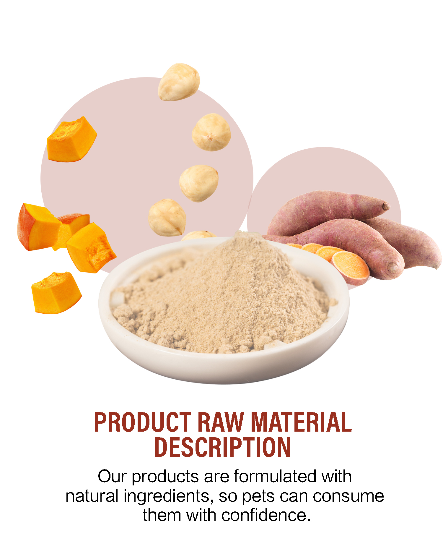 Product Usage details