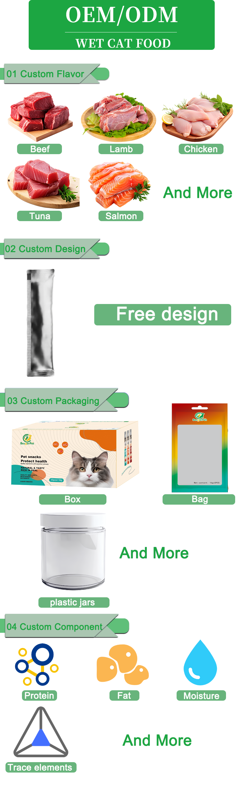 OEM and ODM Customized Services