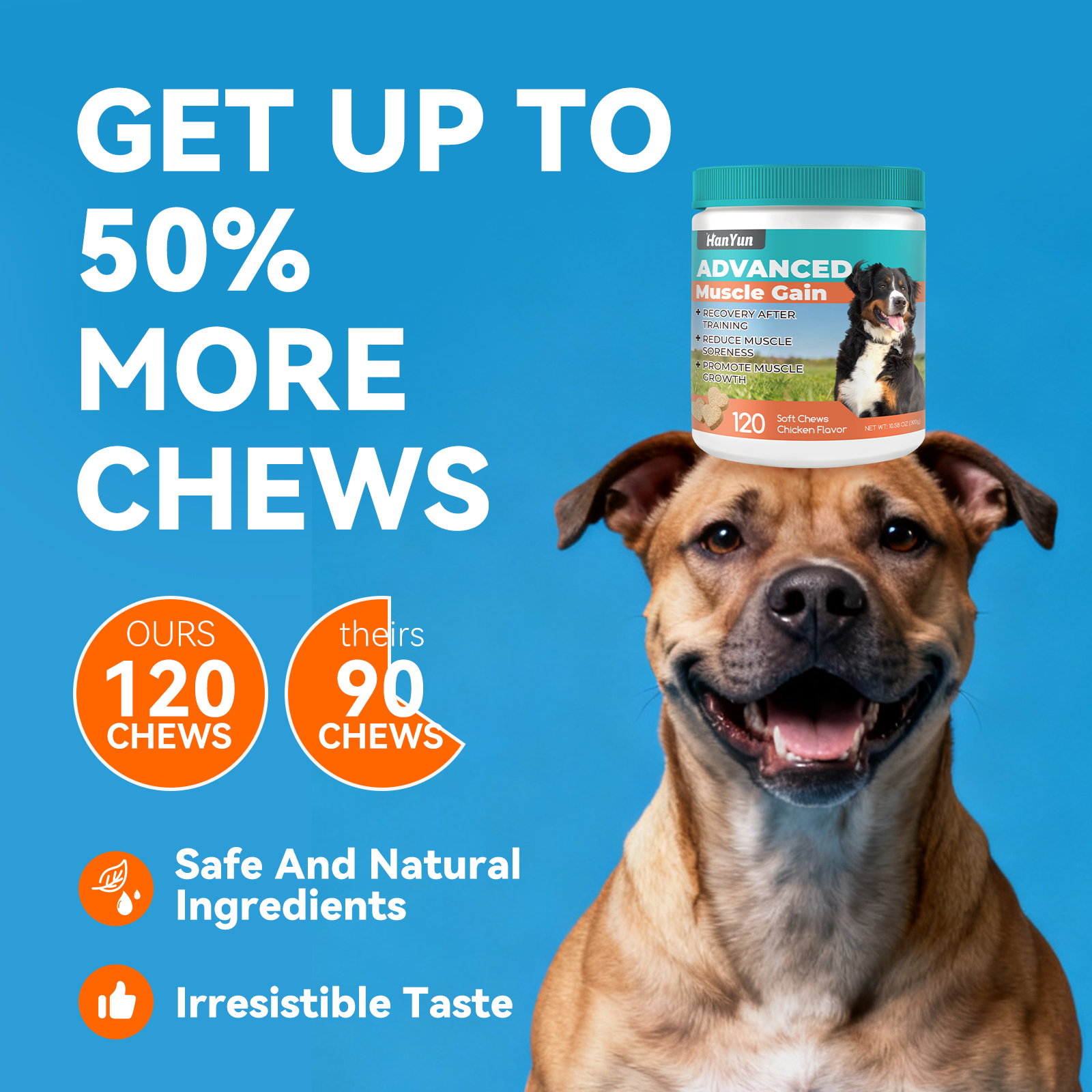 Premium High-protein Dog Muscle Supplements High Protein Dog Food Supplement Pet Ingredients Muscle Gain Dog Muscle Soft Chews