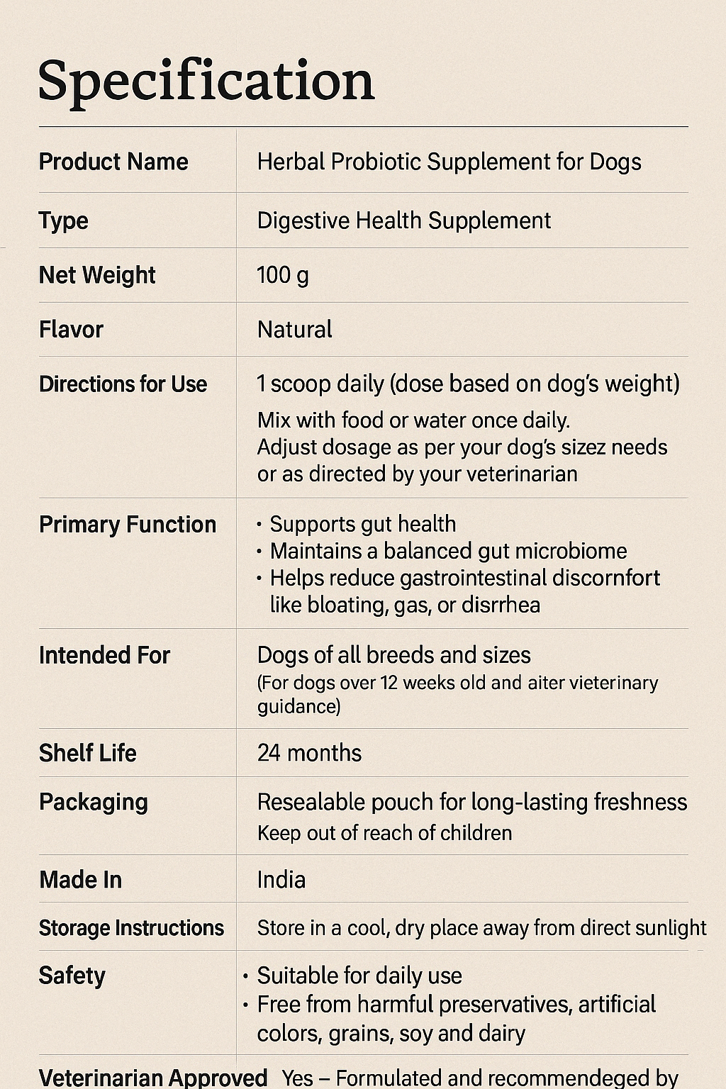 Specification Sheet 1