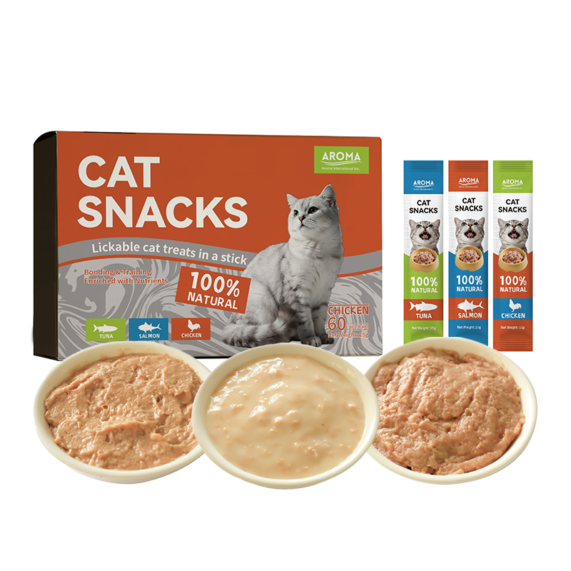 Pet Food texture
