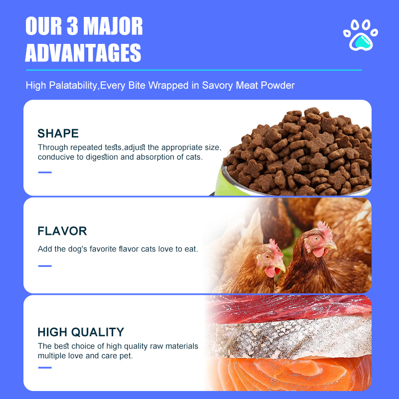 Premium OEM/ODM Custom Dog Food - High Palatability 25% Protein Dry Kibble Grain-Free Formula Multi-Flavor &amp; Shape Options