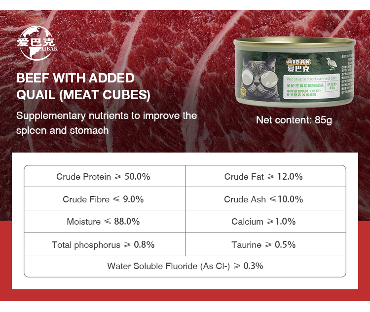 Organic Pet Food Details
