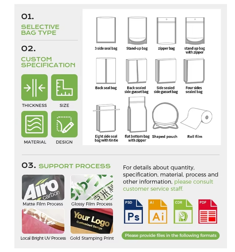 Specialty Pet Nutrition 8-Side Seal Packaging Veterinary-Grade Protection