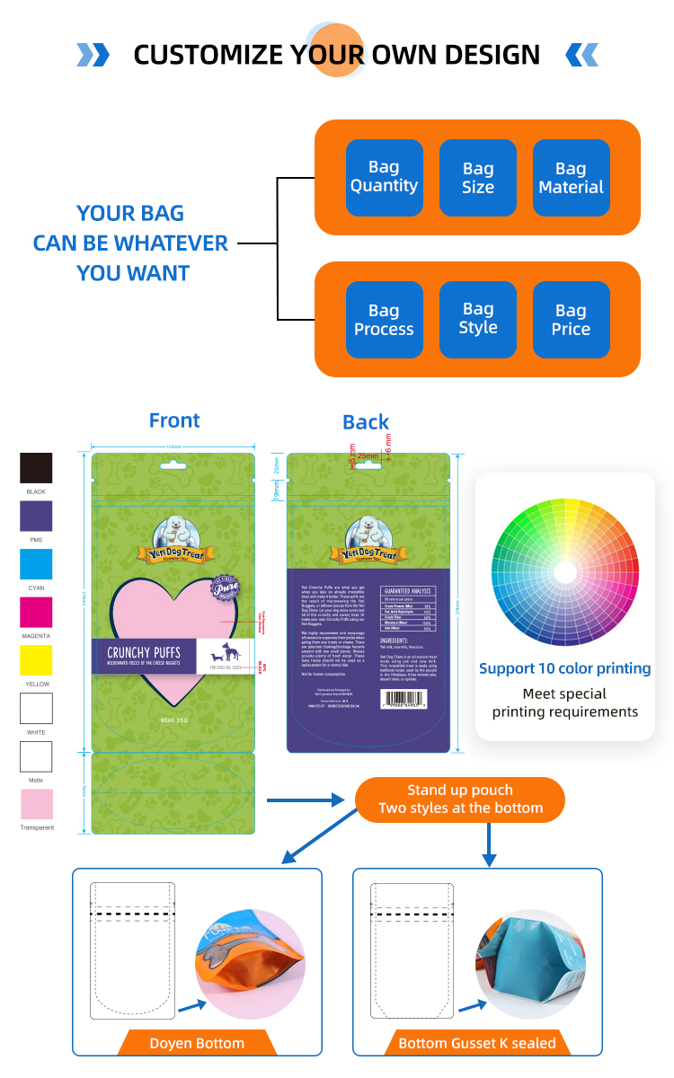 Packaging Details 8