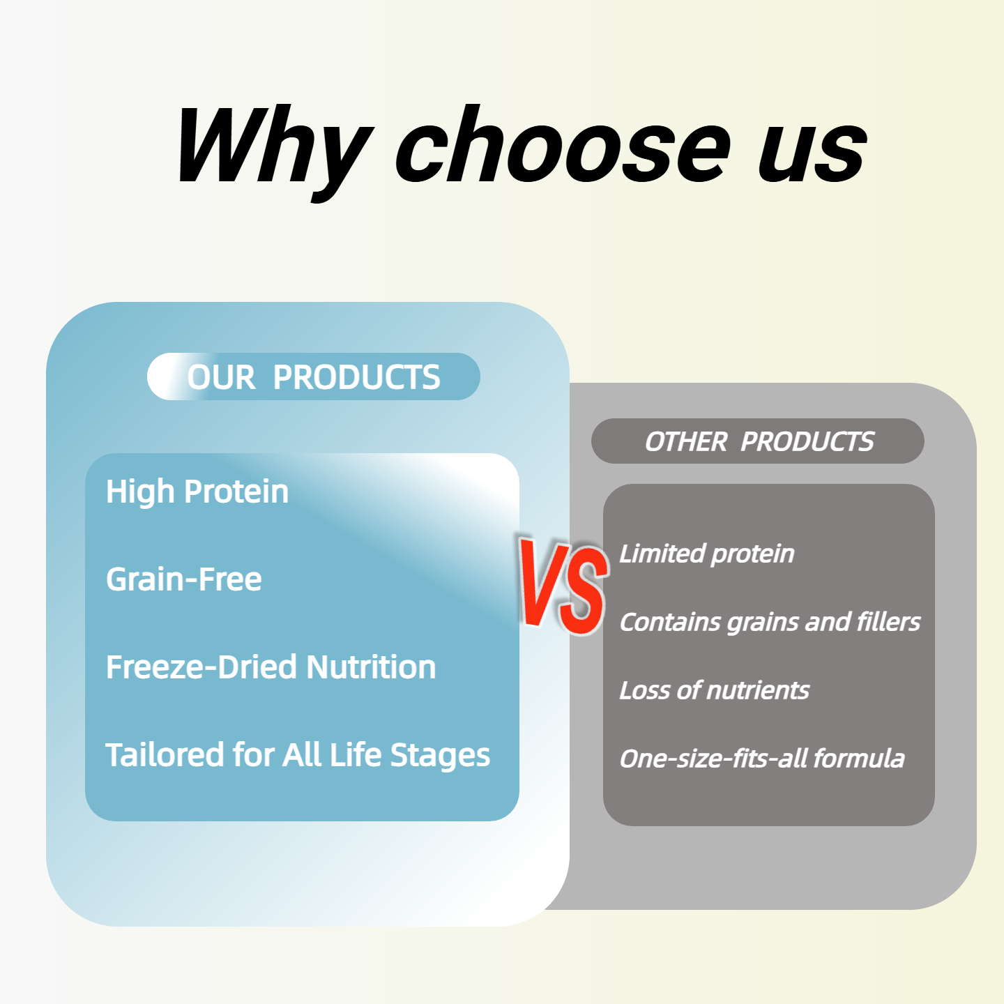 Free Samples Hypoallergenic Grain Free High Protein Dry Cat Food Easy Digestible Ingredients Health Support for Sensitive