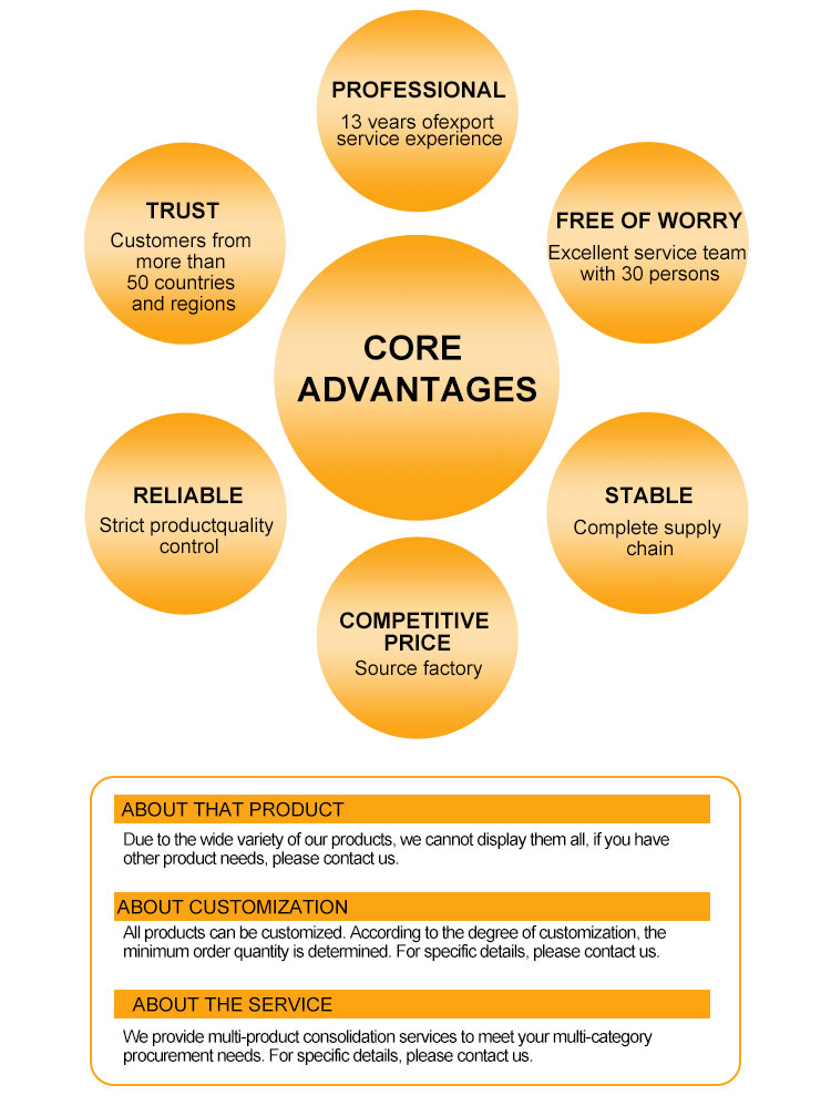 Core Advantage 3