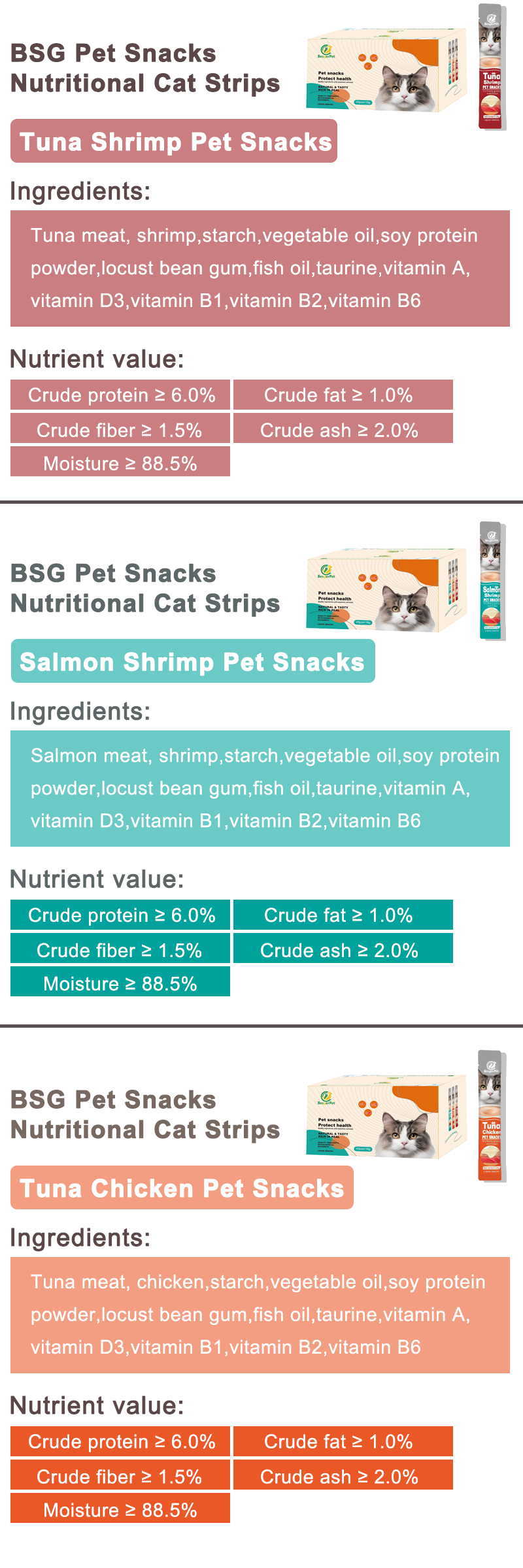 Product Description Details 3
