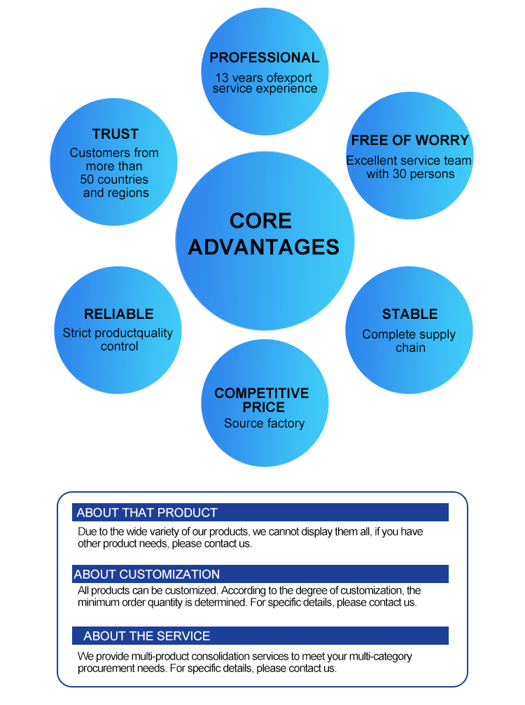 Advantage Detail 2