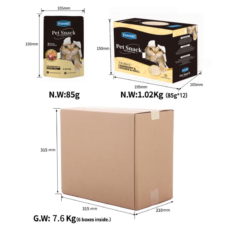 Pet Food Image 3